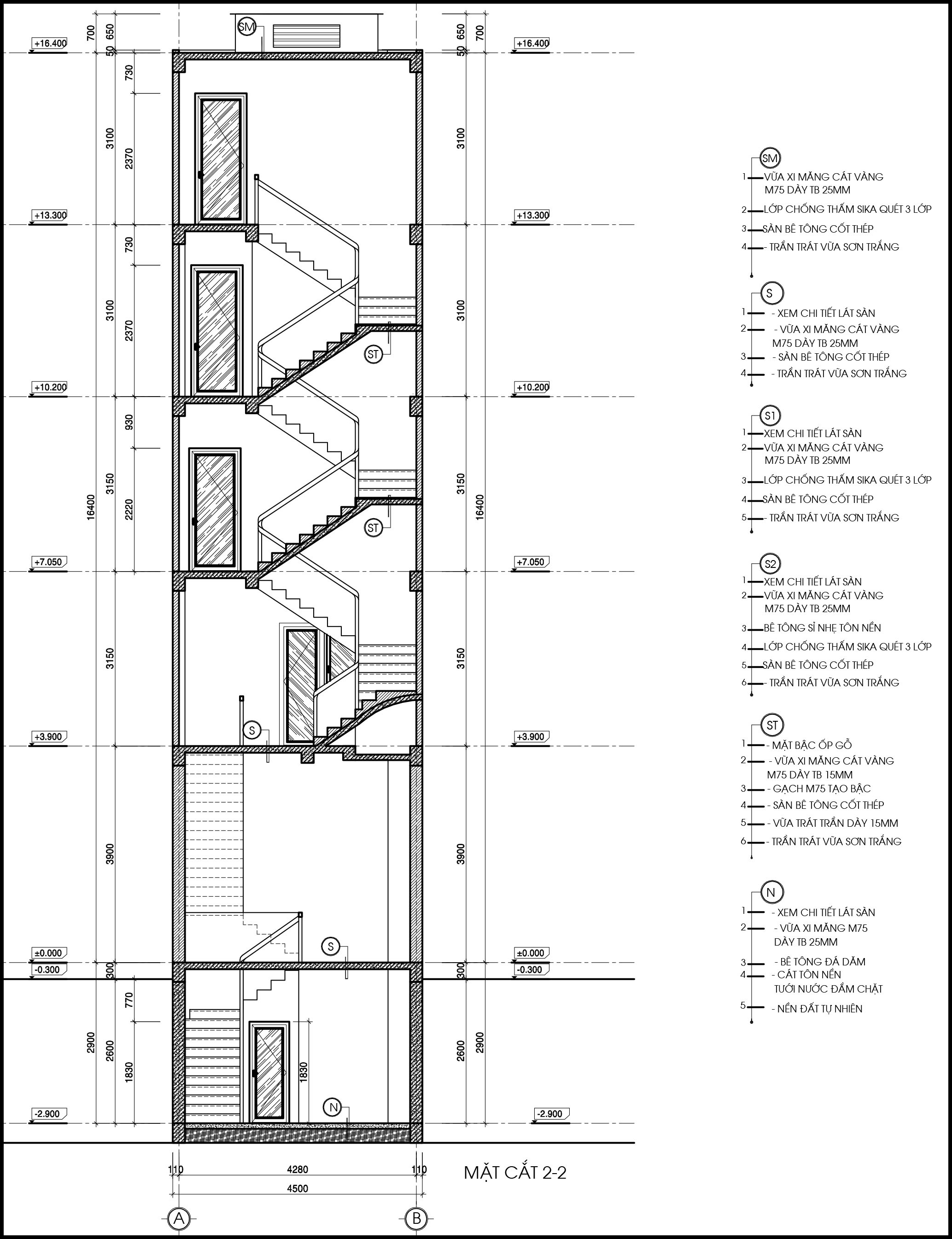 Mẫu nhà mặt tiền 4.5m 4 tầng hiện đại vừa ở vừa kinh doanh anh hùng - msnohd2020