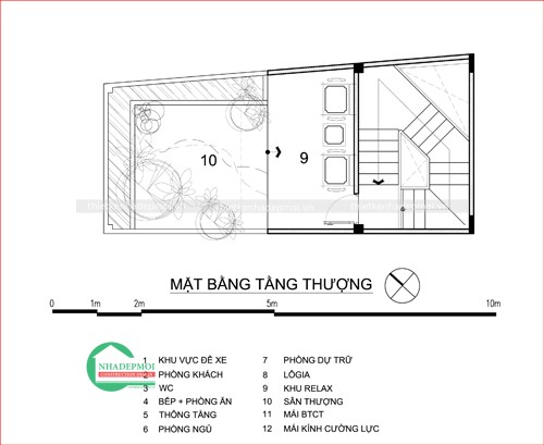 Mẫu nhà phố 1 trệt 3 lầu sân thượng