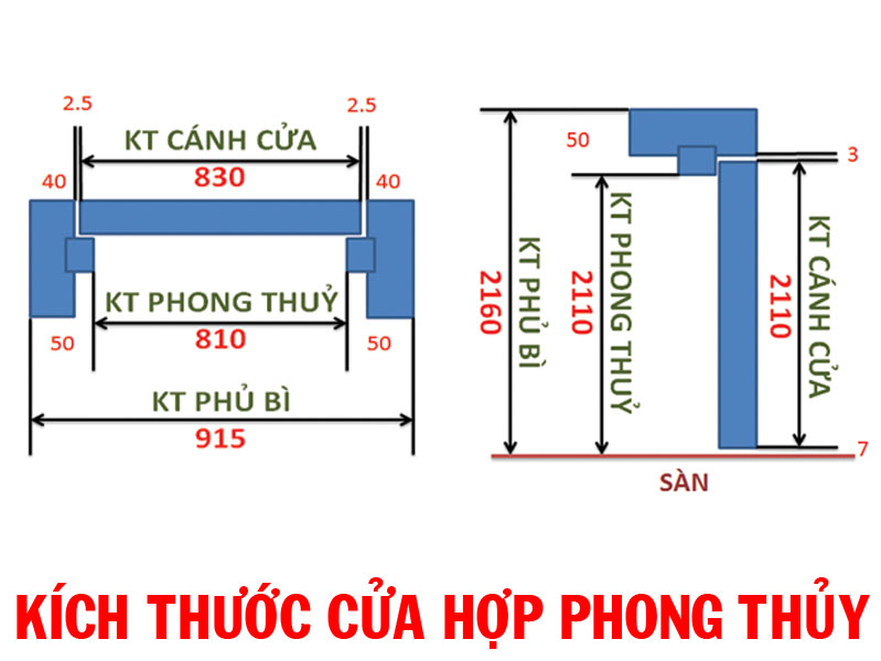 kích thước cửa chuẩn phong thủy