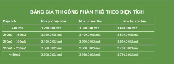 Gia-thi-cong