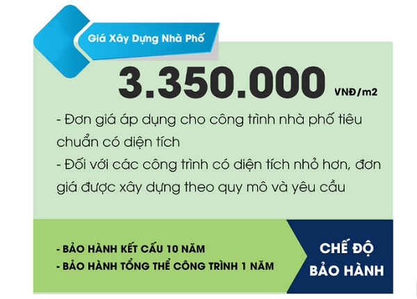 Giá xây dựng