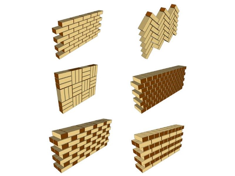 Quy trình xây dựng tường gạch đẹp