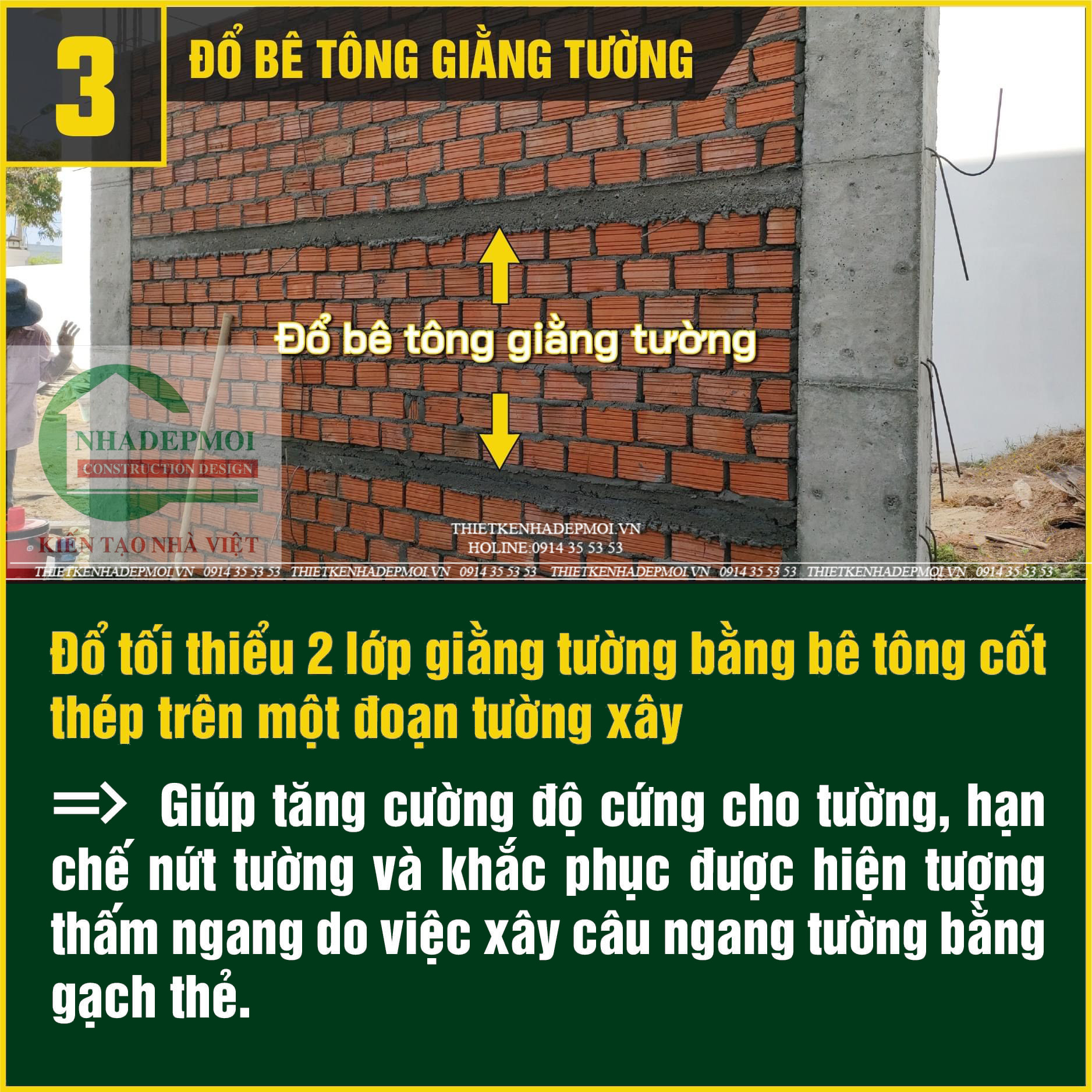 Kỹ thuật thi công công trình