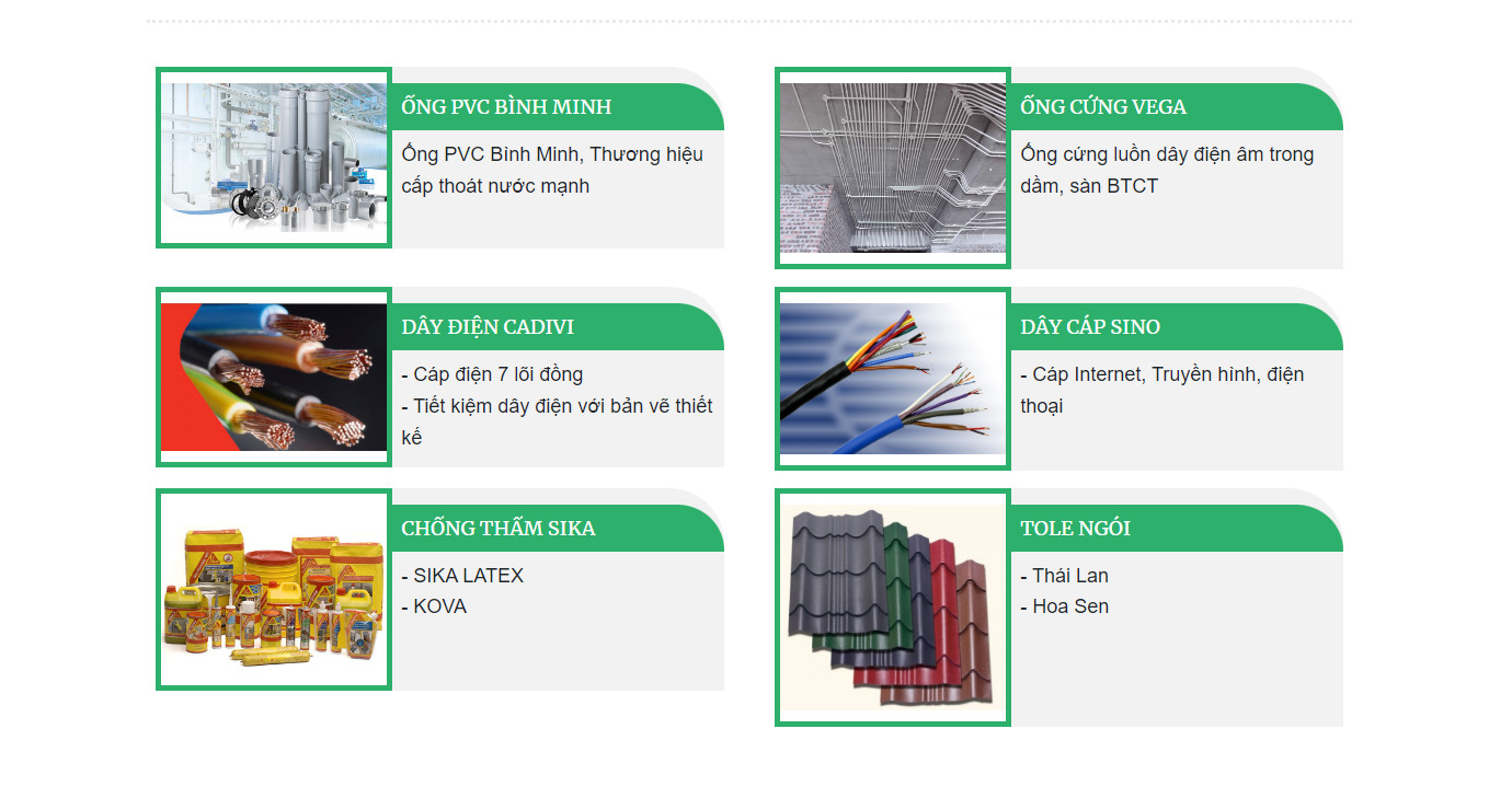 Cải tạo, sửa chữa nhà trọn gói