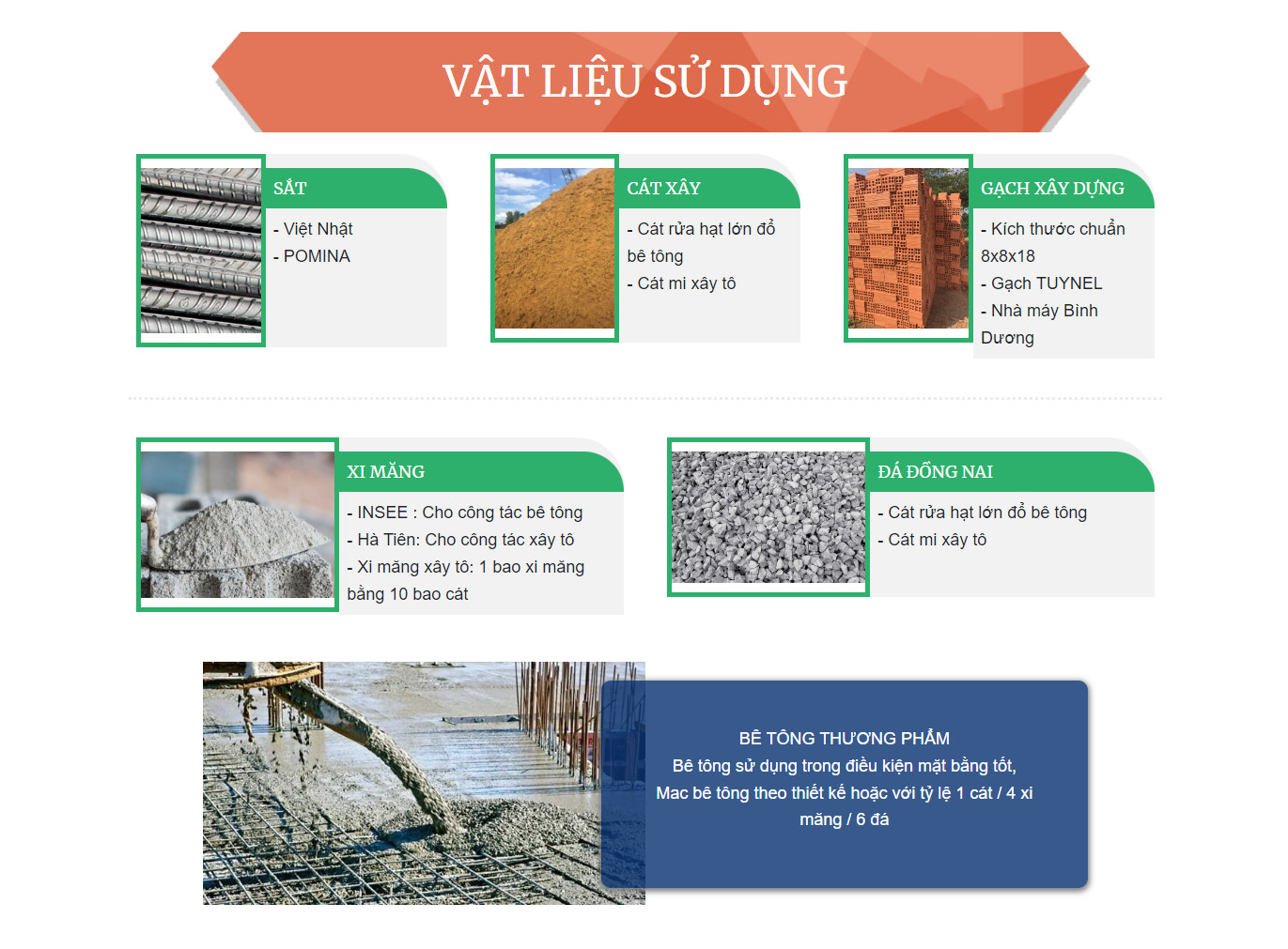 Cải tạo, sửa chữa nhà trọn gói