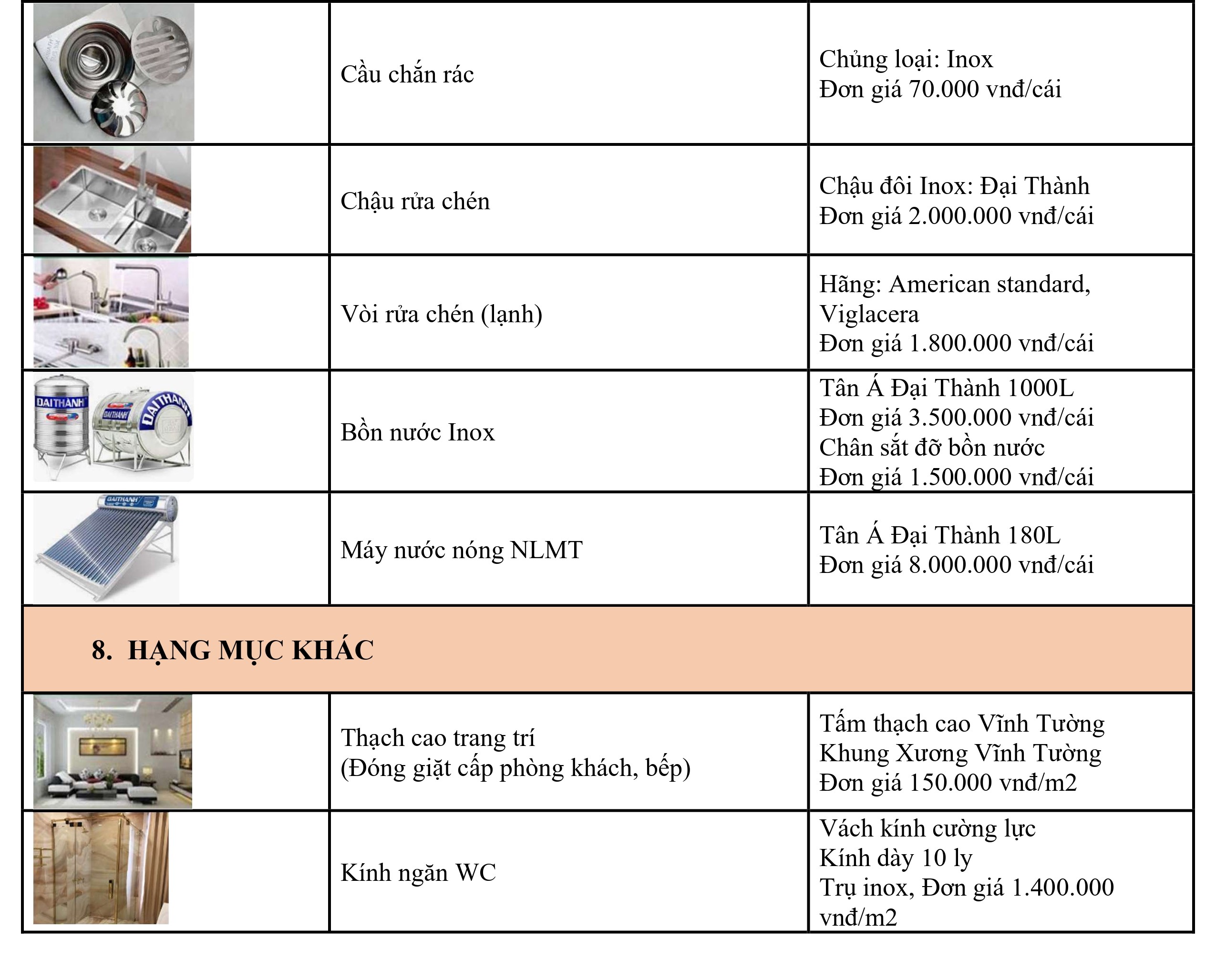 Bảng báo giá biệt thự 1,2 tầng mái nhật , mái thái và hiện đại 2024