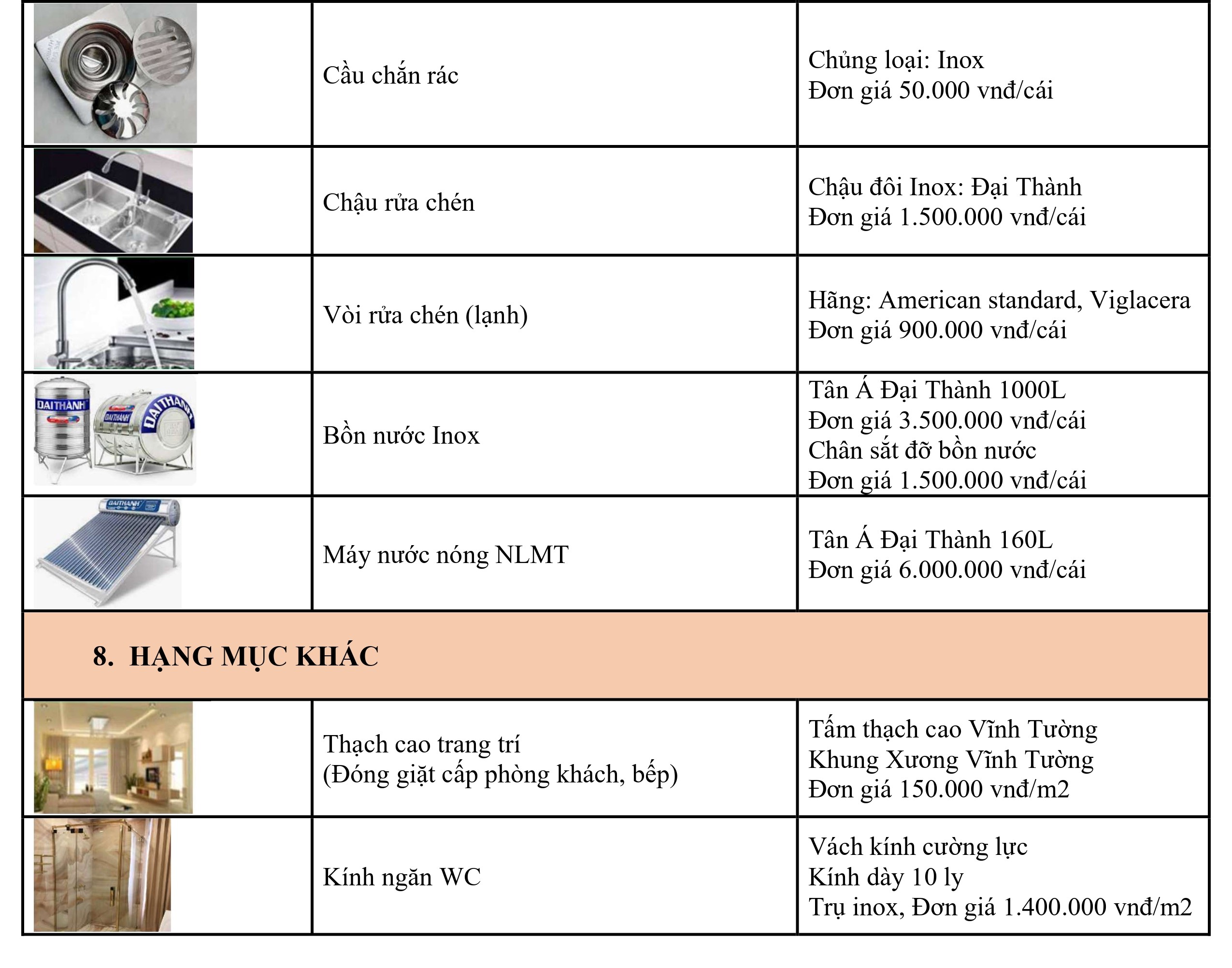 Bảng báo giá biệt thự 1,2 tầng mái nhật , mái thái và hiện đại 2024