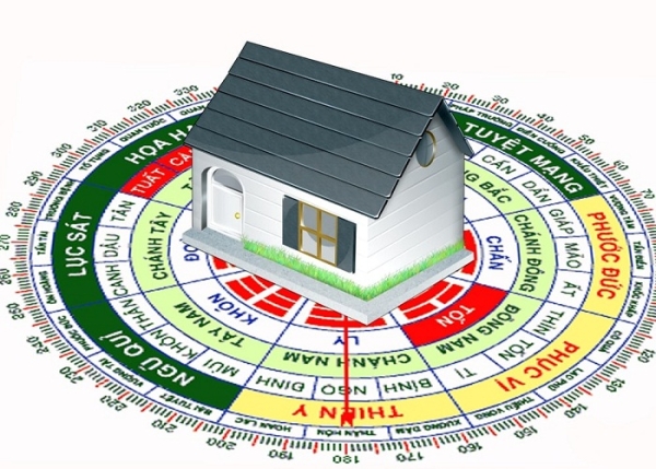 Cách xem hướng nhà bằng la bàn chính xác nhất